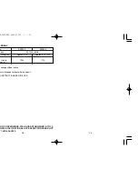 Предварительный просмотр 7 страницы Panasonic ES2025 Operating Instructions Manual