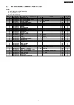 Preview for 7 page of Panasonic ES2044-E8 Service Manual