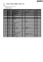 Preview for 9 page of Panasonic ES2044-E8 Service Manual