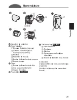 Предварительный просмотр 25 страницы Panasonic ES2053 Operating Instructions Manual