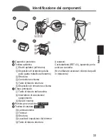 Предварительный просмотр 33 страницы Panasonic ES2053 Operating Instructions Manual