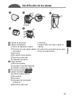 Предварительный просмотр 41 страницы Panasonic ES2053 Operating Instructions Manual