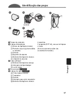 Предварительный просмотр 57 страницы Panasonic ES2053 Operating Instructions Manual