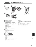 Предварительный просмотр 65 страницы Panasonic ES2053 Operating Instructions Manual