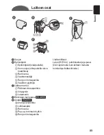 Предварительный просмотр 89 страницы Panasonic ES2053 Operating Instructions Manual