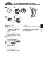 Предварительный просмотр 121 страницы Panasonic ES2053 Operating Instructions Manual