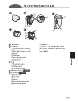 Предварительный просмотр 129 страницы Panasonic ES2053 Operating Instructions Manual