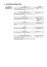 Preview for 3 page of Panasonic ES2263 Service Manual