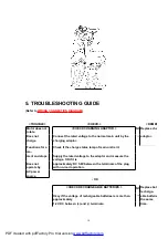 Preview for 10 page of Panasonic ES7035-U1 Service Manual