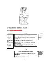 Preview for 10 page of Panasonic ES7036-E8 Service Manual