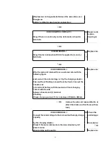 Preview for 11 page of Panasonic ES7036-E8 Service Manual