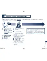 Предварительный просмотр 25 страницы Panasonic ES7058S Operating Instructions Manual