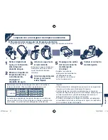 Предварительный просмотр 27 страницы Panasonic ES7058S Operating Instructions Manual