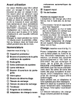 Предварительный просмотр 16 страницы Panasonic ES762S Operating Operating Instructions Manual