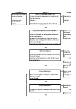 Preview for 6 page of Panasonic ES8026-E2 Service Manual