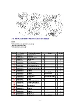 Preview for 21 page of Panasonic ES8026-E2 Service Manual