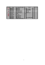 Preview for 22 page of Panasonic ES8026-E2 Service Manual