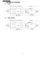 Preview for 2 page of Panasonic ES8075-U1 Service Manual