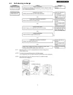 Preview for 9 page of Panasonic ES8075-U1 Service Manual