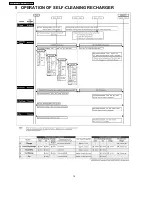 Preview for 10 page of Panasonic ES8075-U1 Service Manual