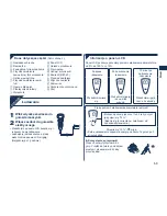 Preview for 59 page of Panasonic ES8103 Operating Instructions Manual