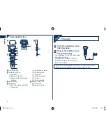 Предварительный просмотр 4 страницы Panasonic ES8103S Operating Instructions Manual