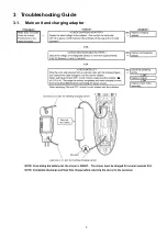 Preview for 3 page of Panasonic ES8116 Service Manual