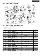 Preview for 13 page of Panasonic ES8172-A3 Service Manual