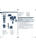 Preview for 4 page of Panasonic ES8228S Operating Instructions Manual