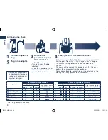 Preview for 8 page of Panasonic ES8228S Operating Instructions Manual