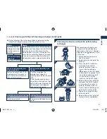 Preview for 9 page of Panasonic ES8228S Operating Instructions Manual