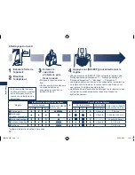 Preview for 18 page of Panasonic ES8228S Operating Instructions Manual