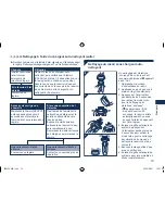 Preview for 19 page of Panasonic ES8228S Operating Instructions Manual