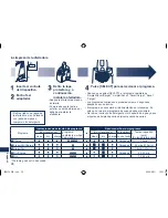 Preview for 28 page of Panasonic ES8228S Operating Instructions Manual