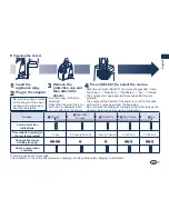 Предварительный просмотр 9 страницы Panasonic ES8249 Operating Instructions Manual