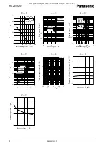 Preview for 2 page of Panasonic ESD Diodes MAZE062D Specification Sheet