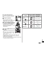 Preview for 91 page of Panasonic ESLA93 Operating Instructions Manual