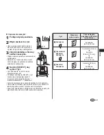 Preview for 121 page of Panasonic ESLA93 Operating Instructions Manual