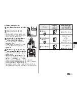 Preview for 131 page of Panasonic ESLA93 Operating Instructions Manual