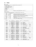 Preview for 3 page of Panasonic ESLA93 Service Manual