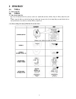 Preview for 5 page of Panasonic ESLA93 Service Manual