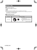 Предварительный просмотр 6 страницы Panasonic ET-C1W300 Operating Instructions Manual