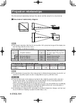 Предварительный просмотр 8 страницы Panasonic ET-C1W300 Operating Instructions Manual