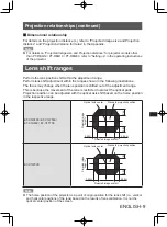 Предварительный просмотр 9 страницы Panasonic ET-C1W300 Operating Instructions Manual