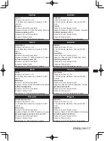 Предварительный просмотр 17 страницы Panasonic ET-C1W300 Operating Instructions Manual