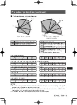 Preview for 13 page of Panasonic ET-D3LEF70 Operating Instructions Manual