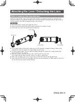 Предварительный просмотр 5 страницы Panasonic ET-D3LEF70C Operating Instructions Manual