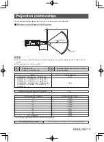 Предварительный просмотр 13 страницы Panasonic ET-D3LEF70C Operating Instructions Manual