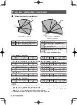 Предварительный просмотр 14 страницы Panasonic ET-D3LEF70C Operating Instructions Manual