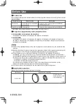 Preview for 4 page of Panasonic ET-D3LES20 Operating Instruction